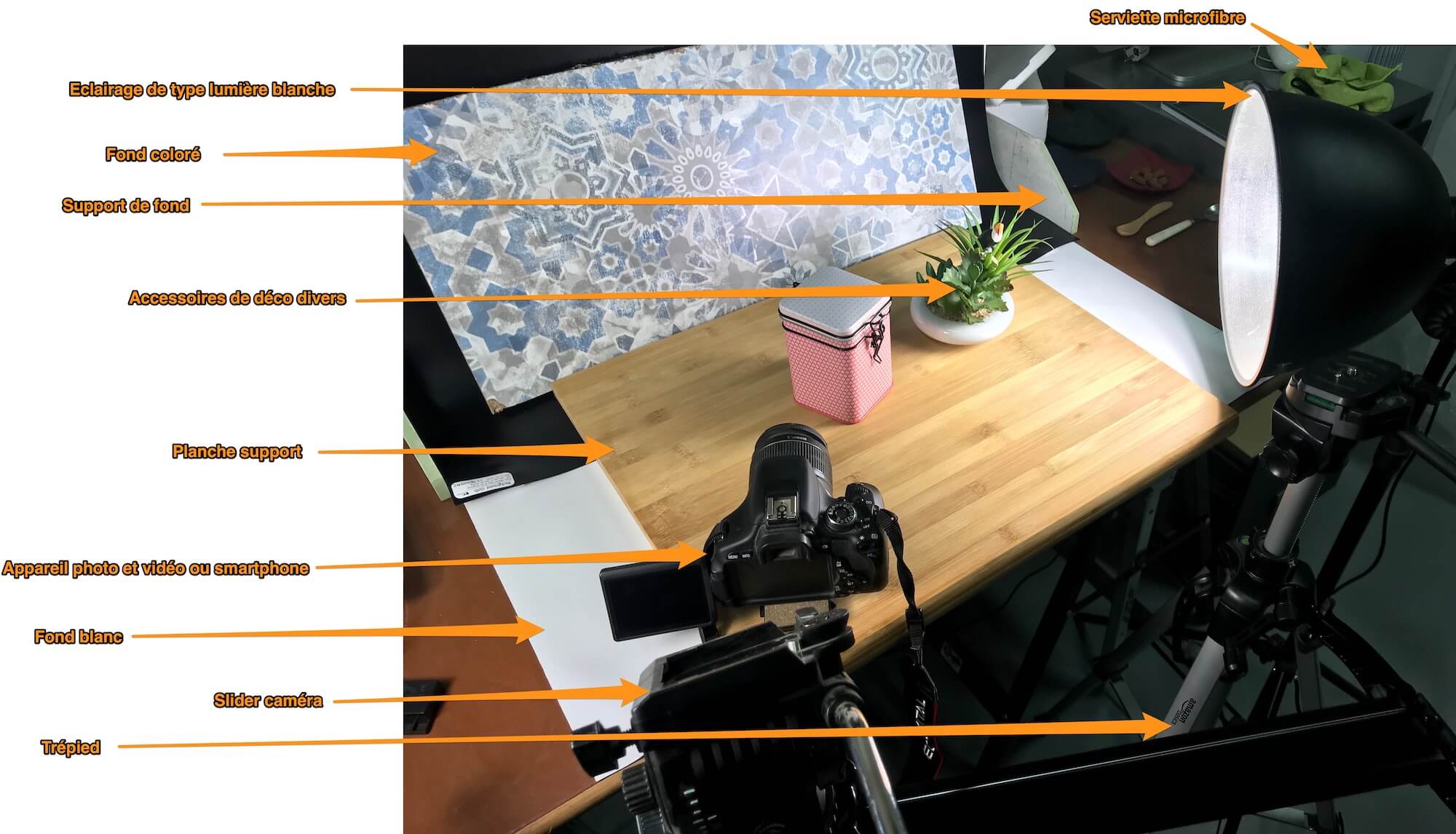 Exemple de set up pour faire de la vidéo de produit chez soi